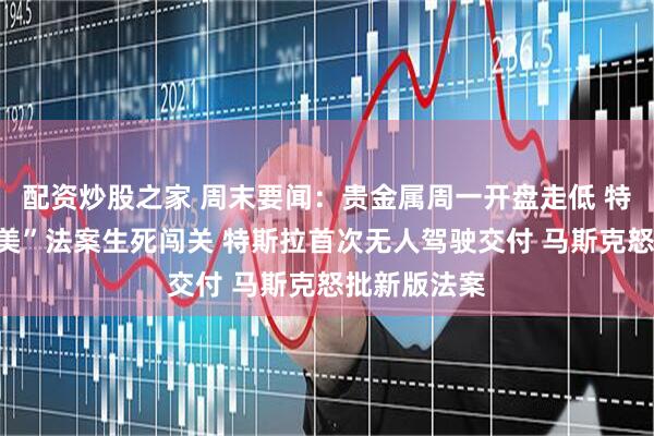 配资炒股之家 周末要闻：贵金属周一开盘走低 特朗普“大而美”法案生死闯关 特斯拉首次无人驾驶交付 马斯克怒批新版法案